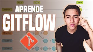 Guía Completa de GitFlow Aprende el Flujo de Trabajo para Desarrolladores [upl. by Enwad]