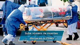 CDMX alcanza nuevo máximo de muertes por Covid19 con 365 en un día [upl. by Eiramlehcar91]