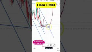 LINA COIN CHARTS SIGNAL A POTENTIAL RALLY LINA COIN PRICE SPIKE HUGE GAINS EXPECTED [upl. by Olson]