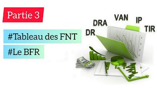 Partie 3  Tableau des FNT Avant financement  Calcul du BFR [upl. by Temme]