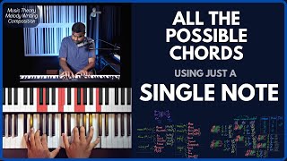 How to HARMONIZE a SINGLE note Melody with ALL POSSIBLE chords  Music Theory  Songwriting [upl. by Anilah]