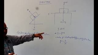 friction explanation  engineering mechanics [upl. by Temple112]