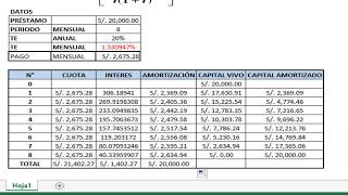 TABLA DE AMORTIZACIONES POR EL MÉTODO FRANCÉS [upl. by Fineberg]