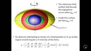 Kerr metric  6 [upl. by Norrej]