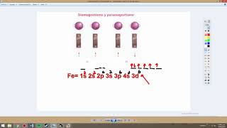 ejemplos de diamagnetismo y paramagnetismo parte B [upl. by Shaya]