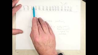 Nick Translation and Radiolabeling of DNA Recommend 15x Speed [upl. by Sidoney]