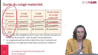 Le congé de maternité et de paternité [upl. by Hollander]