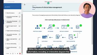 Understanding Clinical Data Management [upl. by Macmullin]