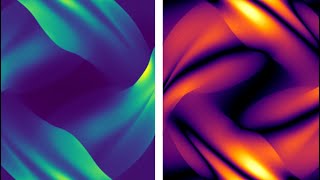 Magneto Hydrodynamics Orszag Tang  Divergence Cleaning  Discontinuous Galerkin  PythonMatlabC [upl. by Byrom]