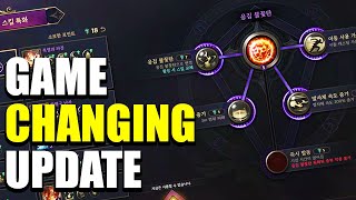 New Skill System And What It Means For Global Launch  Throne and Liberty [upl. by Arahas]