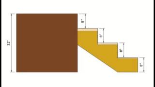 How To Adjust Riser Height  PreManufactured Stair Stringers [upl. by Swinton]