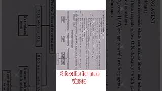 Redox reaction oxidising agents and reducing agent chemistry chemistrybysujeet shorts [upl. by Oren]