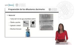 Preparación de muestras para análisis microbiológicos   UPV [upl. by Farver928]