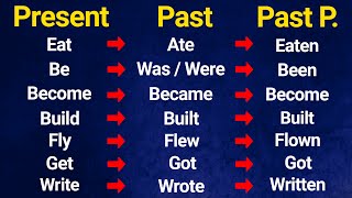 🚀 Los VERBOS EN INGLES en DIFERENTES TIEMPOS VERBALES ✅ [upl. by Nosak]