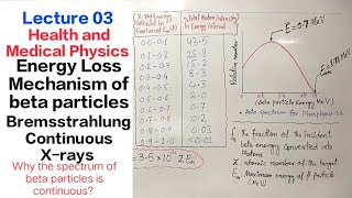 Bremsstrahlungbraking radiationxrays continuous xraysenergy loss mechanism of beta rays [upl. by Eenttirb]