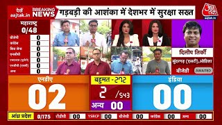 Lok Sabha Election Results 2024 Live Updates जानिए आज किसके सिर सजेगा ताज  NDA Vs INDIA  AajTak [upl. by Sadiras]