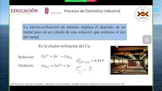 Electroquímica ESIQIE 04052020 [upl. by Siahc443]