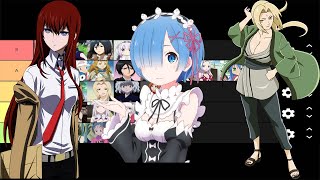 Anime Wamen Tier List Waifu [upl. by Phail]