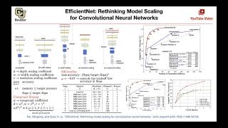 EfficientNet QampA  Lecture 16 Part 1  Applied Deep Learning Supplementary [upl. by Iadrahc584]