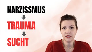 Sucht als Traumafolgestörung  Hilfe für traumatisierte Überlebende die süchtig werden [upl. by Essam833]