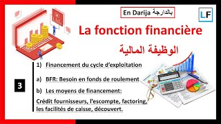 III 1 Financement du cycle dexploitation [upl. by Lyssa]