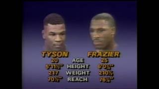 Mike Tyson Vs Marvis Frazier 2671986 [upl. by Ikey]