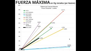 Suspensiones HIIT1 [upl. by Eema]