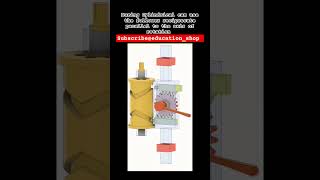 cylindrical cam mechanical engineering [upl. by Lenni]