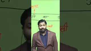 Khan sir comedy video [upl. by Buatti]