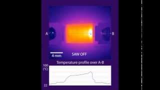 Acoustothermal heating of polydimethylsiloxane microfluidic system [upl. by Jania]