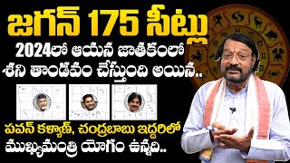 Kandadai Murali Krishnamacharya Reveals Interesting Facts About AP Politics  YS Jagan  Chandrababu [upl. by Zelazny709]