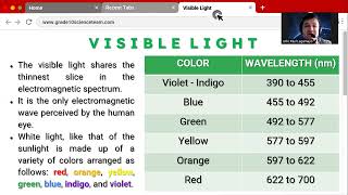 Practical Applications of Electromagnetic Waves [upl. by Mallina827]