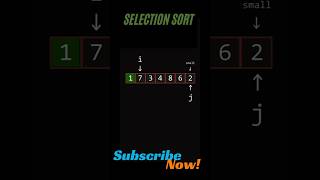 Selection Sort Visual Representation algorithm ai [upl. by Jahn]