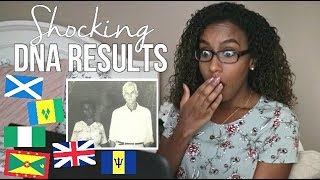 My DNA Test Results [upl. by Hazelton]