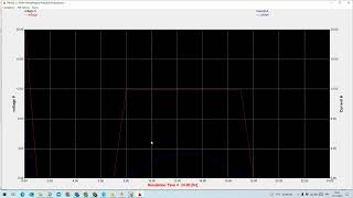 TP 4 Modeling PV solar panels using TRNSYS [upl. by Ibrad318]