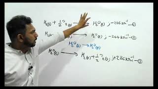 Enthalpy of formation third method [upl. by Idid691]