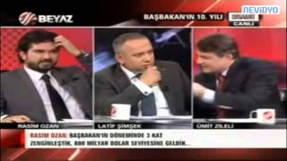 Rasim Ozan Kütahyalı ve Ümit Zileli böyle birbirine girdi  DİNAMİT [upl. by Lokim]