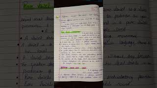 voiced voiceless maenglish vowels dipthongs viralvideo NikitaSharmaNS [upl. by Cthrine464]