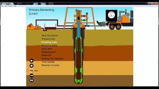 Primary Cementing Job animation [upl. by Plusch628]