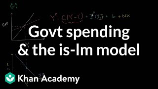 Government spending and the ISLM model  Macroeconomics  Khan Academy [upl. by Acenom]