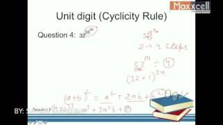 Unit digit Cyclicity Rule Example [upl. by Zamora]