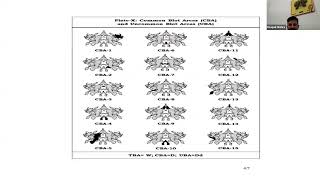 The Rorschach Test7 Administration Scoring and Interpretation [upl. by Lamar]