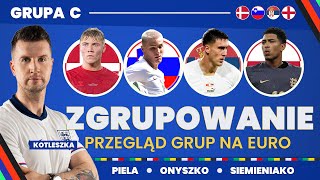 EURO 2024  ANGLIA DANIA SERBIA I SĹOWENIA  ANALIZUJEMY GRUPÄ C  PRZEWODNIK KIBICA [upl. by Ecirual237]