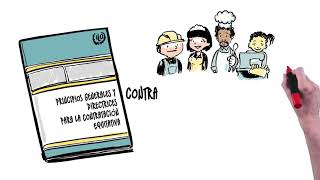 Principios generales y directrices pràcticas de la OIT para la contractación equitativa v corta [upl. by Sears]