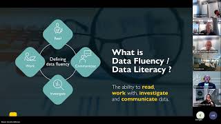 Mastering Data Literacy Empowering the Digital Workforce Hybrid [upl. by Bowie]