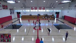 Pomfret School vs Cheshire Academy Varsity Womens Volleyball [upl. by Meade]