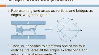 Konigsberg Bridge Problem amp Utilities Problem [upl. by Artenehs509]