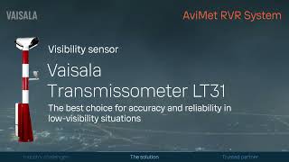 AviMet® Runway Visual Range RVR [upl. by Sirrep]