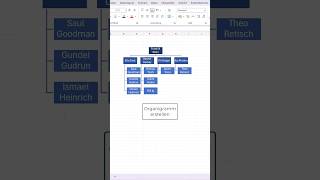 Organigramm in Excel erstellen 🤩 excel tippsundtricks microsoftambassador karriere [upl. by Esma130]