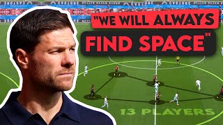 How Xabi Alonso Created His Own Style of Football [upl. by Nieberg574]